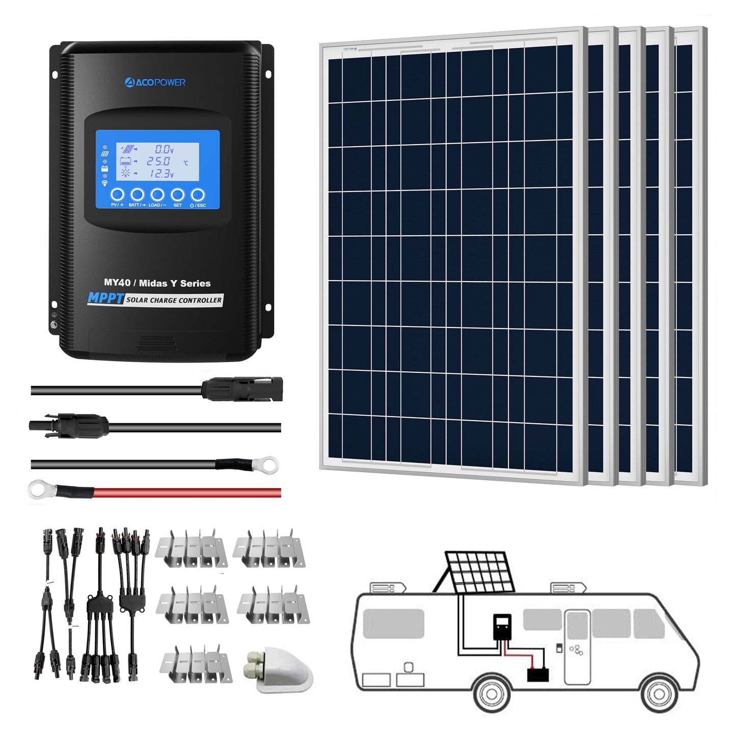 ACOPOWER 500W 12V Polycrystalline Solar RV Kits, 40A MPPT Charge Controller