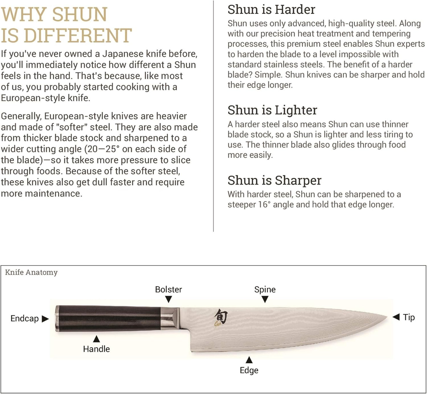 Shun Kanso santoku chef knife