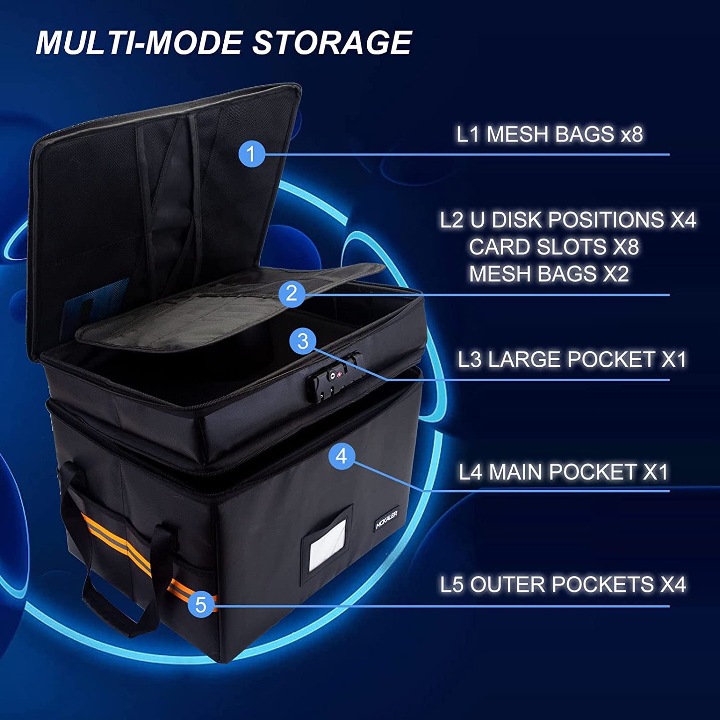 File Box,Fireproof Document Box,with Lock,2 Layer Water-resistant